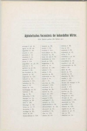 Alphabetisches Verzeichnis der behandelten Wörter.