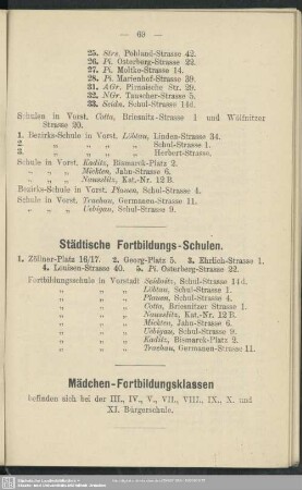 Städtische Fortbildungs-Schulen