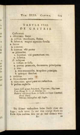 625-629, Tabula XXXI: De castris