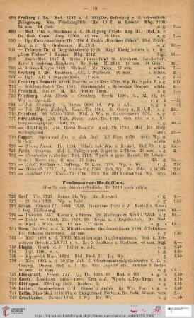 Freimaurer-Medaillen (Nr. 726 - 1269)