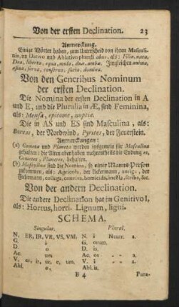 Von der andern Declination.