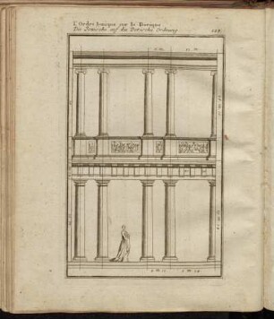 L´Ordre Ionique sur le Dorique. die Ionische auf die Dorische Ordnung. Figur 127. - L´Ordre Romain sur l´Ionique. Die Römische über die Ionische Ordnung. Figur 128.