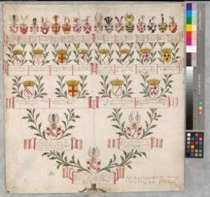 Proband: Asbeck, Hermann Otto von; Vater: Asbeck, Adolph Joachim Adrian von; Mutter: Bellinghausen, Sophia Anna Catharina von: Recklinghausen, Vest, Ritterschaft