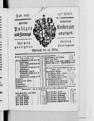 13tes Stück., Ausgabe vom 28. März 1787