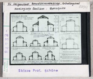 Seligenstadt: Einhardtsbasilika: Querschnitte Karolingischer Basiliken, Skizze Schöne 1960