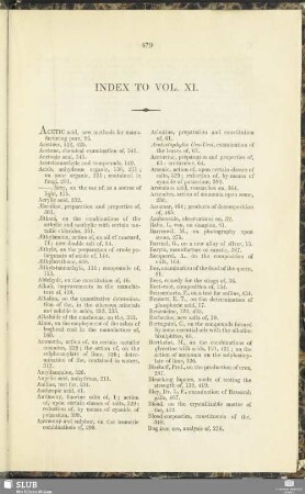 Index to Vol. XI