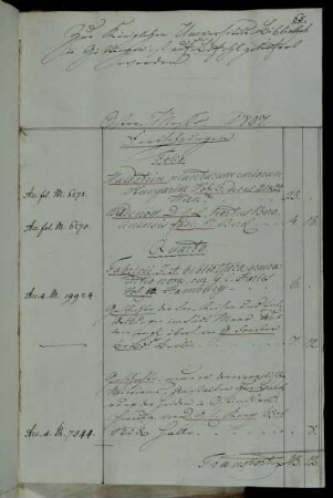 [Rechnungen / Messekäufe (Ostermesse) von Heinrich Dieterich (Dieterichsche Buchhandlung)]