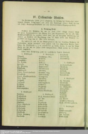 IV. Oeffentliche Wahlen