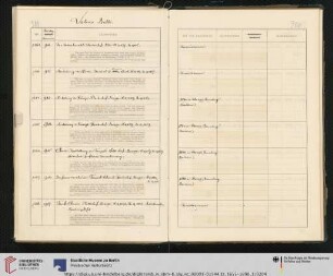 Inv. Nr. 1262-1311