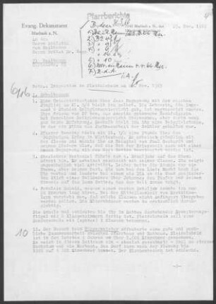 Pleidelsheim: Inspektionsbericht 1965