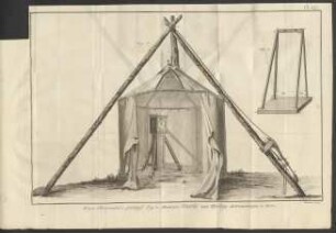Pl. 65 Fig. 1. Observatoire portatif. Fig. 2. Maniere d'etablir une Horloge Astronomique à terre.