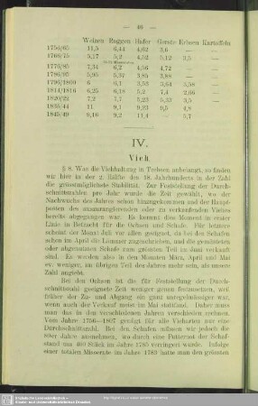 IV. [Viehzucht]