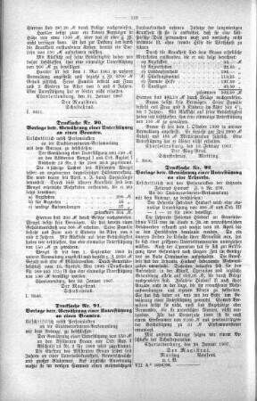 In nicht öffentlicher Sitzung (90,91,92.), 27. Februar 1907