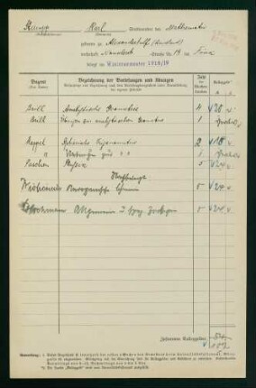 Belegungen Wintersemester 1918/1919