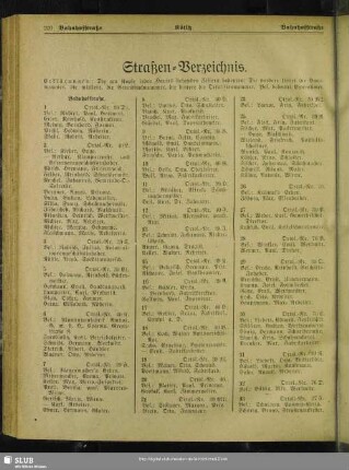 Häuserbuch : Straßen-Verzeichnis