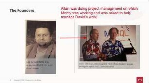 25 years of MySQL - A Retrospective