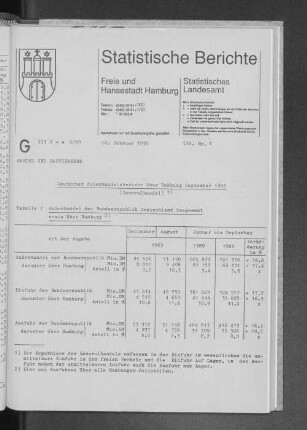 Deutscher Außenhandelsverkehr über Hamburg September 1989 (Generalhandel) : Lfd. Nr. 4