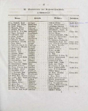 17-18, III. Studierende der Rechtswissenschaft