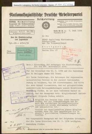 Auflösung des DPWV und Eingliederung der Anstalten