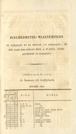 Psychrometer-waarnemingen te Samarang en te Medinie (in Samarang), in het jaar 1844 gedaan door A. Waitz, Stads-Apotheker te Samarang