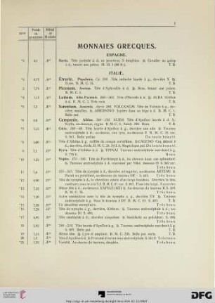 Monnaies Grecques (Nr. 1-540)