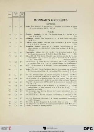 Monnaies Grecques (Nr. 1-540)