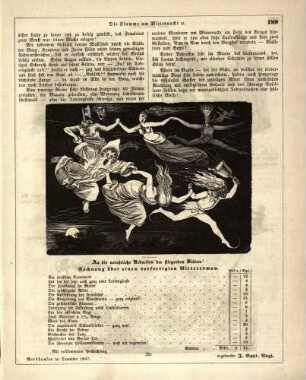 "Die Flamme um Mitternacht im Gruftgewölbe der Unkenburg"
