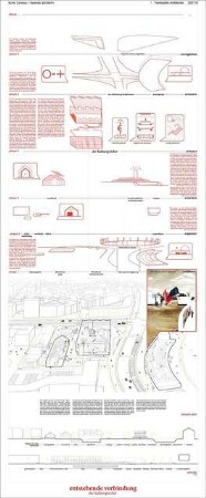 Spandau bei Berlin Schinkelwettbewerb 2014: Erläuterungen, Diagramme, perspektivische Ansicht, isometrische Ansicht, Schnitte 1:500