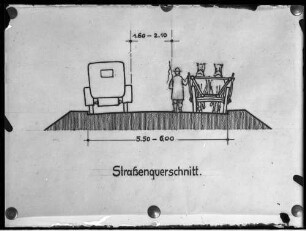 Regelquerschnitt Straßenbau