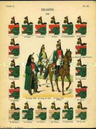 Uniformdarstellung, Dragoner und Dragoner-Offizier, Detailstudien von Kopfbedeckungen und Abzeichen verschiedener Dragoner-Regimenter, Frankreich, 1791/1793.