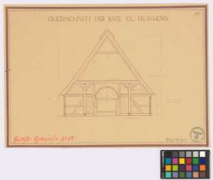 Großharrie ([Land]Kreis Plön): Abschiedskate (von Claus Heschen 1758). Haupthaus (Querschnitt)