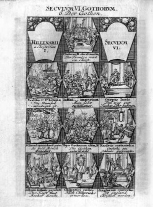 Secvlvm VI. Gothorvm. 6. Der Gothen