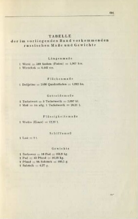 Tabelle der im vorliegenden Band vorkommenden russischen Maße und Gewichte