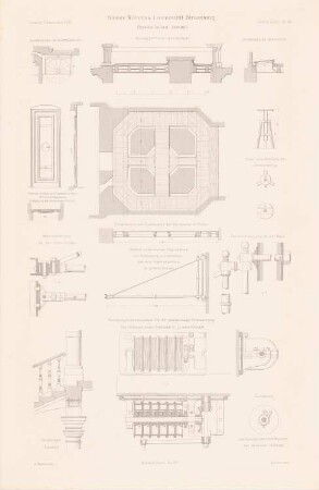 Physikalisches Institut der Kaiser-Wilhelms-Universität Straßburg: Details (aus: Atlas zur Zeitschrift für Bauwesen, hrsg. v. G. Erbkam, Jg. 34, 1884)