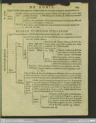 De Ortu Et Occasu Stellarum