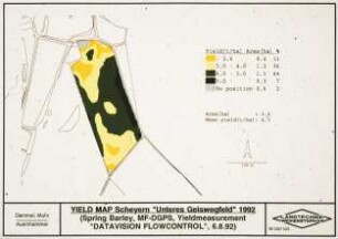 Yield Map Scheyern "Unteres Geiswegfeld" 1992 (Spring Barley; MF-DGPS; Yield Measurement "DATAVISION FLOWCONTROL", 6..8.1992)