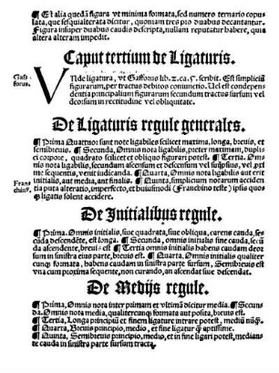 Caput tertium de Ligaturis.