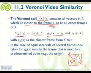 Video Similarity (30.06.2011)