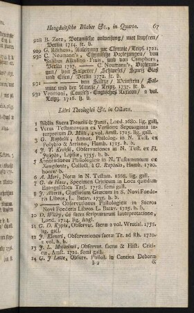 67-100, Libri Theologici &c. in Octavo - Libri Medici &c. in Octavo
