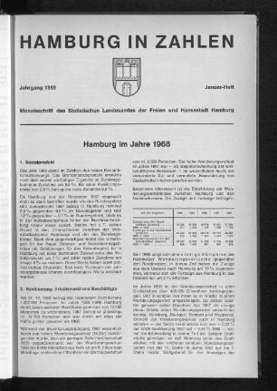 Januar-Heft