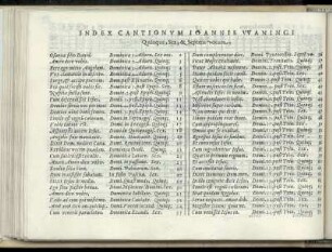 Index cantionum Joannis Waningi