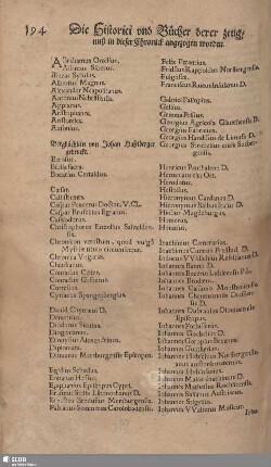 Die Historici und Bücher derer zugnuß in dieser chronick angezogen worden.