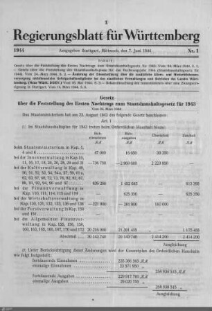 12.1944: Landesregierung, Amtsblatt 1944