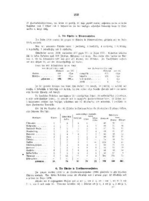 Statistische Beleuchtung des niederen und mittleren Schulwesens : E. Die sonstigen niederen und mittleren ... ; 5.