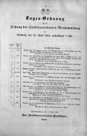 1903/04/22