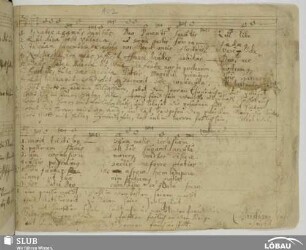Schütz, Heinrich: Grates agamus omnibus Deo parenti seculis