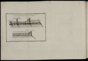 Pl. VIII. Vüe et Perspective du Pont de Saintes sur la charente depuis 1666.