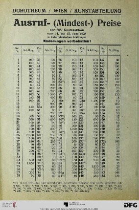 Ausruf- (Mindest-) Preise