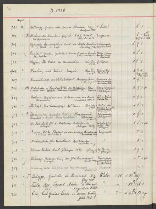 1930 September (Nr. 717 bis 973)