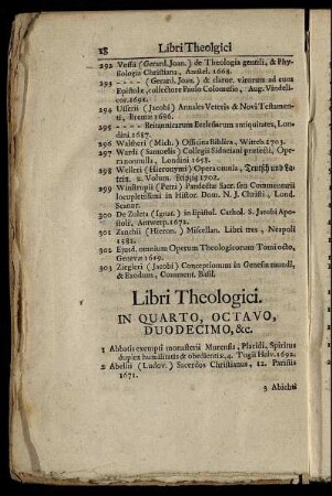 Libri Theologici. In Quarto, Octavio, Duodecimo, &c.